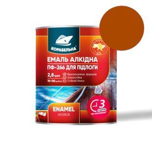 Эмаль алкидная для пола ПФ-266 Корабельная 4823093900738 фото