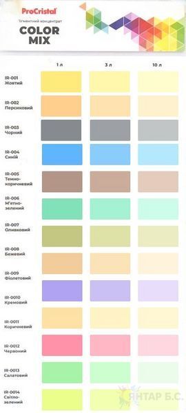 Пигментный концентрат ProCristal Color Mix IR-001 желтый i00201685 фото
